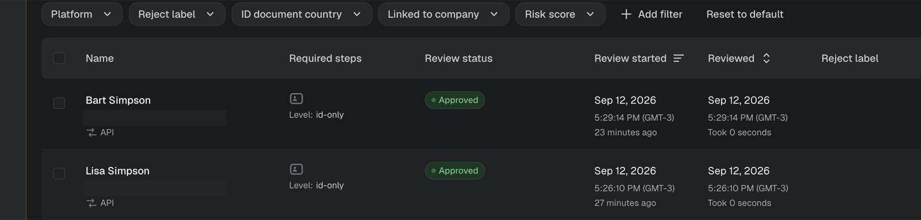 Sumsub sandbox applicant list: Bart Simpson and Lisa Simpson both Approved, applicant IDs redacted
