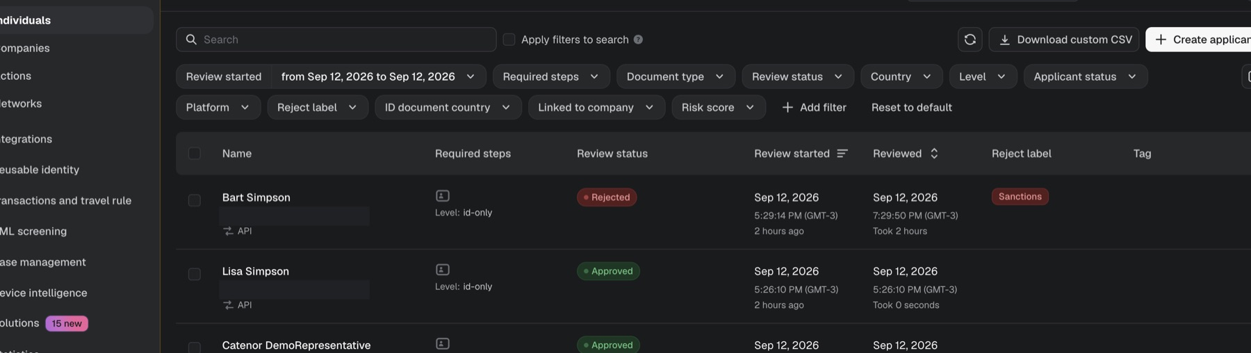 Sumsub sandbox: Bart Simpson Rejected with reject label Sanctions; Lisa Simpson Approved; applicant IDs redacted