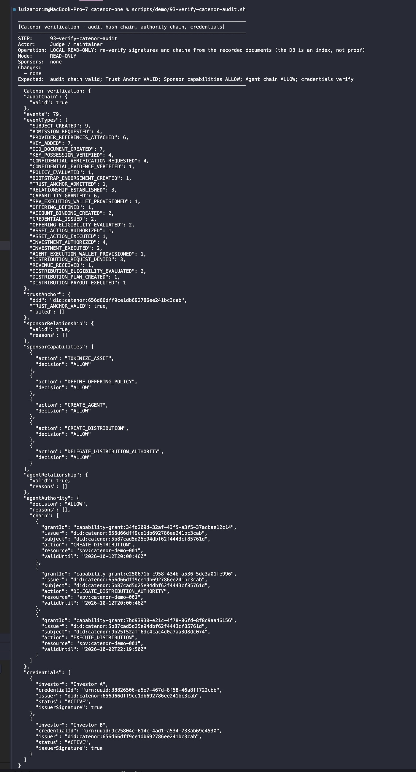 Stage 93 output: audit chain valid with 79 events, event type counts, Trust Anchor valid, Sponsor capabilities ALLOW, Agent authority chain ALLOW, both credentials ACTIVE